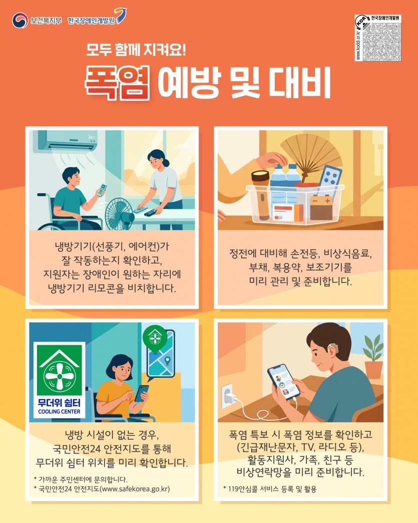 보건복지부 한국장애인개발원 / 모두 함께 지켜요! / 폭염 예방 및 대비  /냉방기기(선풍기, 에어컨)가 잘 작동하는지 확인하고, 지원자는 장애인이 원하는 자리에 냉방기기 리모콘을 비치합니다. / 정전에 대비해 손전등, 비상식음료, 부채, 복용약, 보조기기를 미리 관리 및 준비합니다. / 무더위 쉼터(COOLING CENTER) / 냉방 시설이 없는 경우, 국민안전24 안전지도를 통해 무더위 쉼터 위치를 미리 확인합니다. * 가까운 주민센터에 문의합니다. * 국민안전24 안전지도(www.safekorea.go.kr) 폭염 특보 시 폭염 정보를 확인하고 (긴급재난문자, TV, 라디오 등), 활동지원사, 가족, 친구 등 비상연락망을 미리 준비합니다. * 119안심콜 서비스 등록 및 활용
