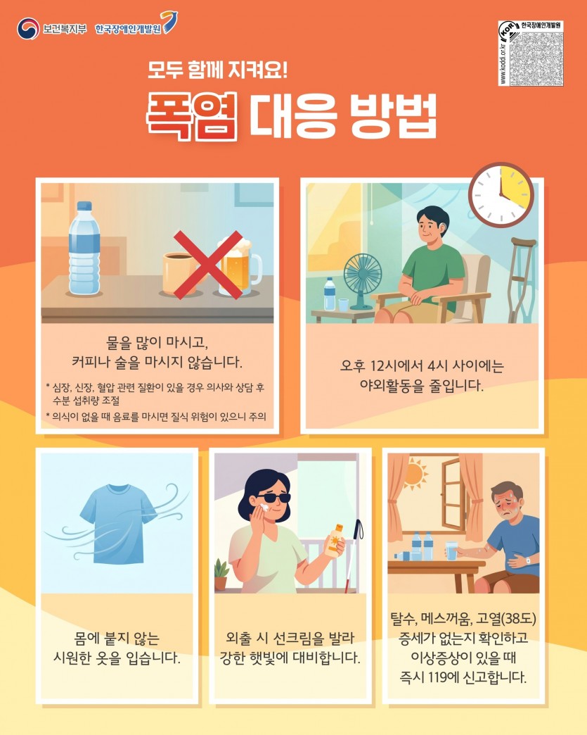 보건복지부 한국장애인개발원 /모두 함께 지켜요! /폭염 대응 방법 /물을 많이 마시고, 커피나 술을 마시지 않습니다. * 심장, 신장, 혈압 관련 질환이 있을 경우 의사와 상담 후 수분 섭취량 조절 * 의식이 없을 때 음료를 마시면 질식 위험이 있으니 주의 /오후 12시에서 4시 사이에는 야외활동을 줄입니다. /몸에 붙지 않는 시원한 옷을 입습니다. /외출 시 선크림을 발라 강한 햇빛에 대비합니다. /탈수, 메스꺼움, 고열(38도) 증세가 없는지 확인하고 이상증상이 있을 때 즉시 119에 신고합니다.