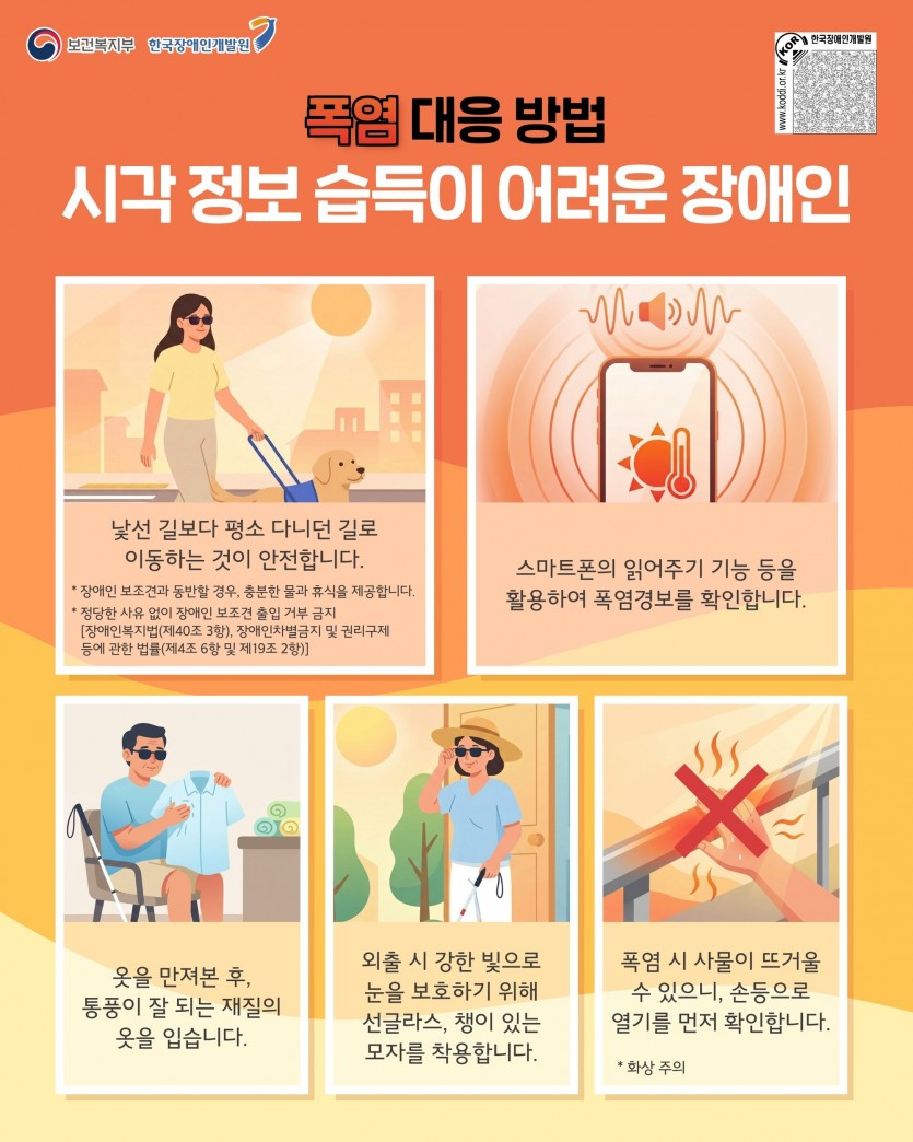 보건복지부 한국장애인개발원 /폭염 대응 방법 /시각 정보 습득이 어려운 장애인 /낯선 길보다 평소 다니던 길로 이동하는 것이 안전합니다. * 장애인 보조견과 동반할 경우, 충분한 물과 휴식을 제공합니다. * 정당한 사유 없이 장애인 보조견 출입 거부 금지 [장애인복지법(제40조 3항), 장애인차별금지 및 권리구제 등에 관한 법률(제4조 6항 및 제19조 2항)] /스마트폰의 읽어주기 기능 등을 활용하여 폭염경보를 확인합니다. /옷을 만져본 후, 통풍이 잘 되는 재질의 옷을 입습니다. /외출 시 강한 빛으로 눈을 보호하기 위해 선글라스, 챙이 있는 모자를 착용합니다. /폭염 시 사물이 뜨거울 수 있으니, 손등으로 열기를 먼저 확인합니다. * 화상 주의